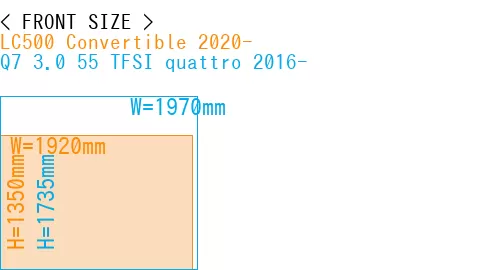 #LC500 Convertible 2020- + Q7 3.0 55 TFSI quattro 2016-